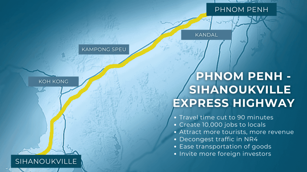Phnom Penh-Sihanoukville Expressway end points